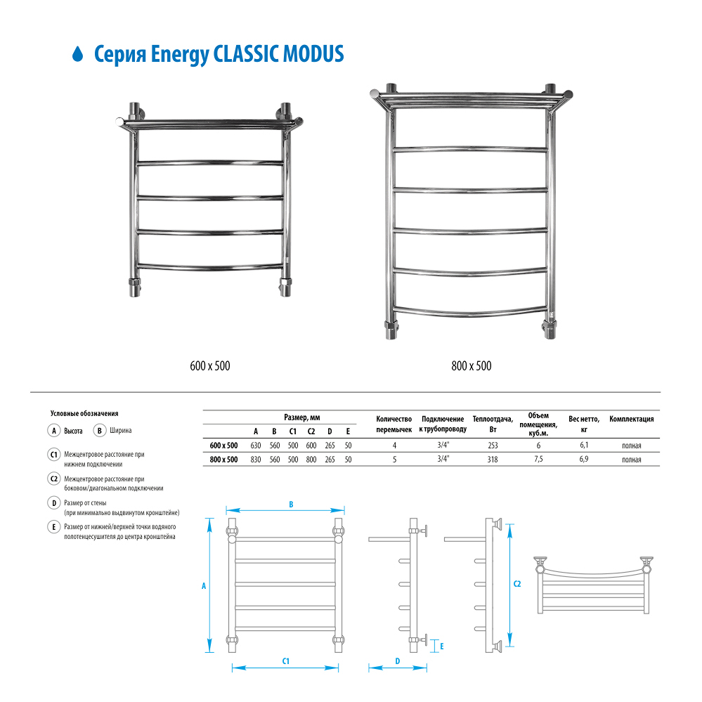 Водяной полотенцесушитель Energy Classic Modus 600x500