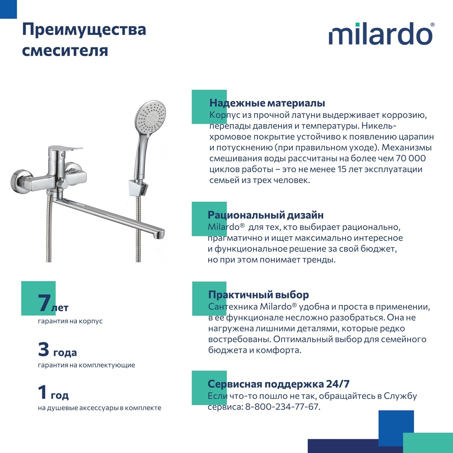 Смеситель для ванны Milardo Demi DEMSB00M10