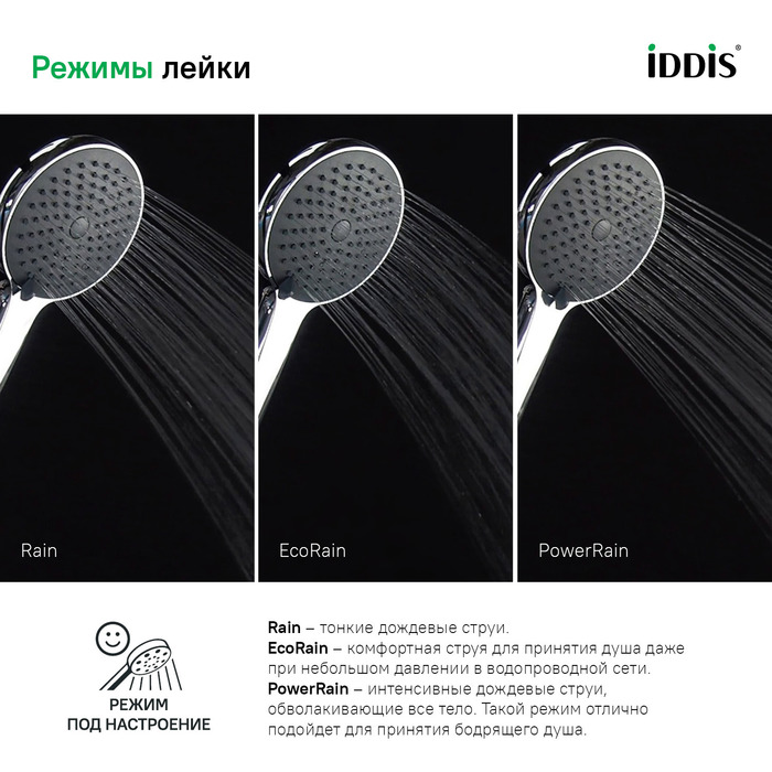 Лейка для душа Iddis Ray RAY3F0Ci18