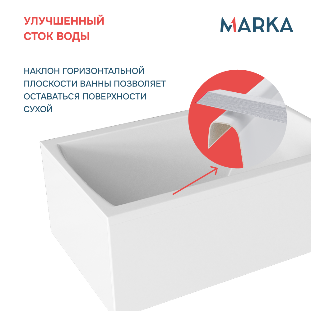 Ванна акриловая 1MarKa Modern 150x70 см