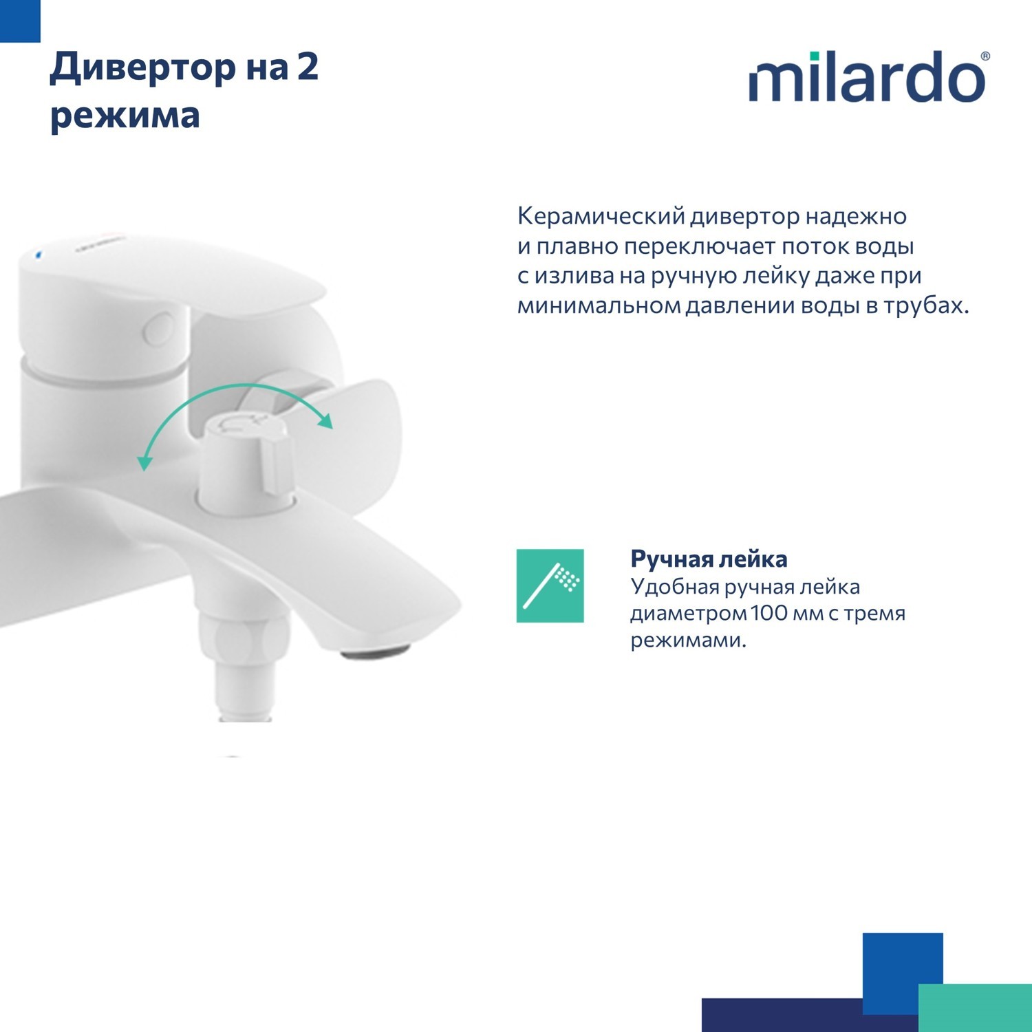 Смеситель для ванны Milardo Rora RORWT00M02