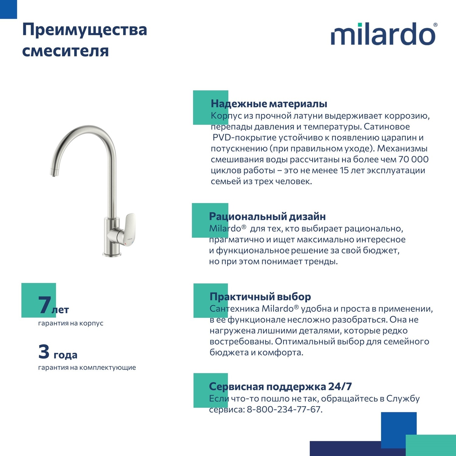Смеситель для кухни Milardo RORBNFJM05