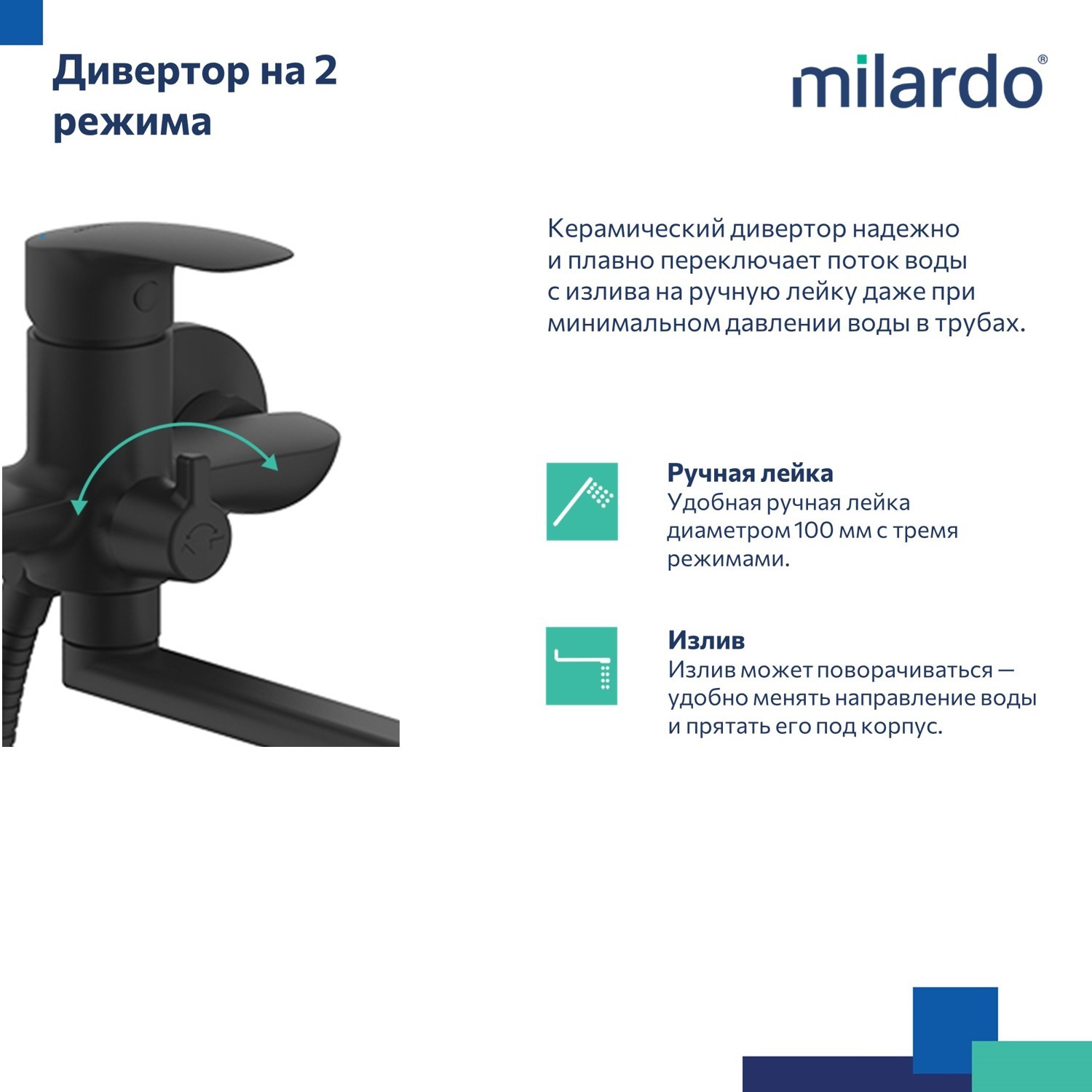 Смеситель для ванны Milardo Rora RORBL00M10