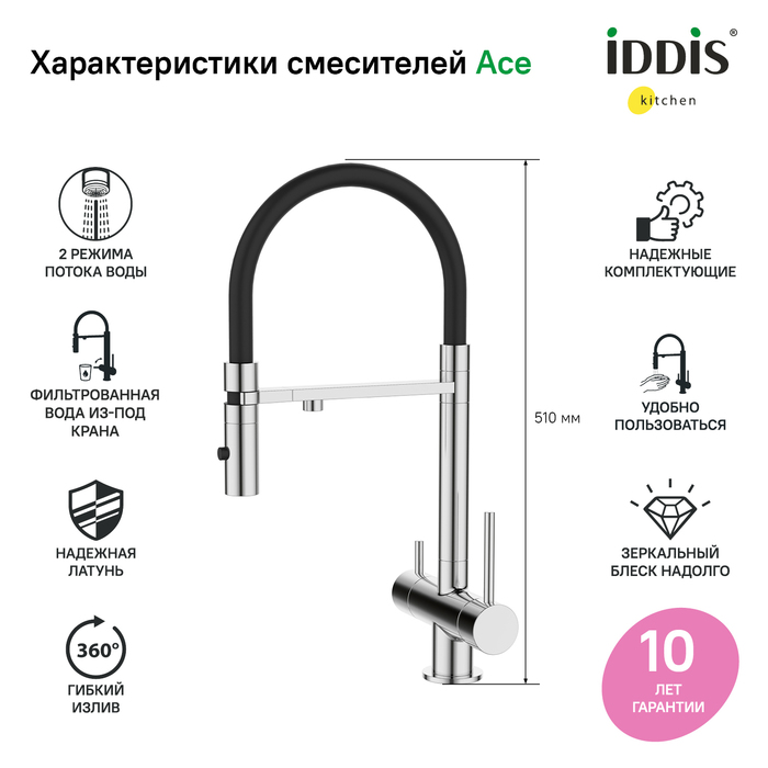 Смеситель для кухни Iddis Ace ACESBFFi05