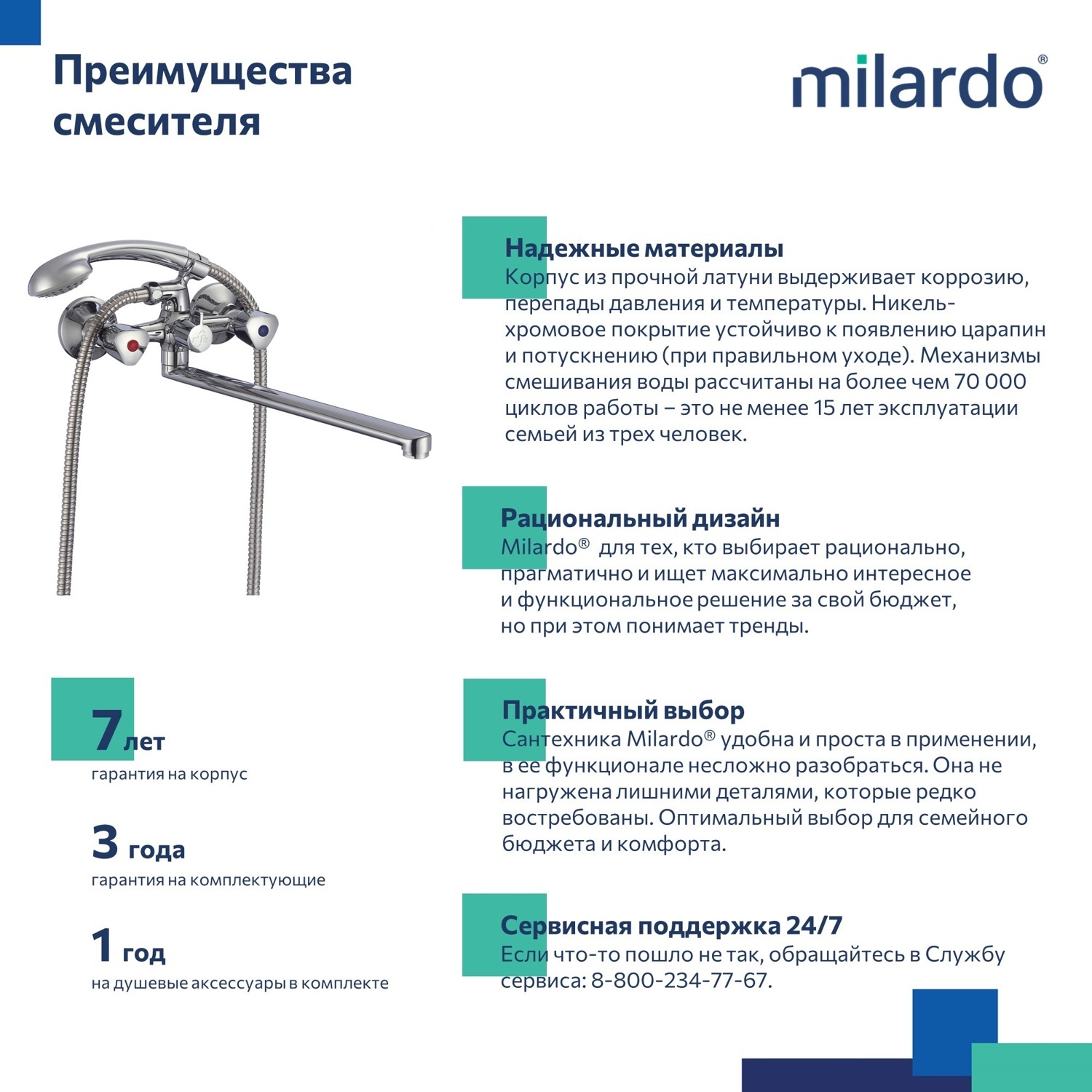 Смеситель для ванны Milardo Tring TRISBL2M10