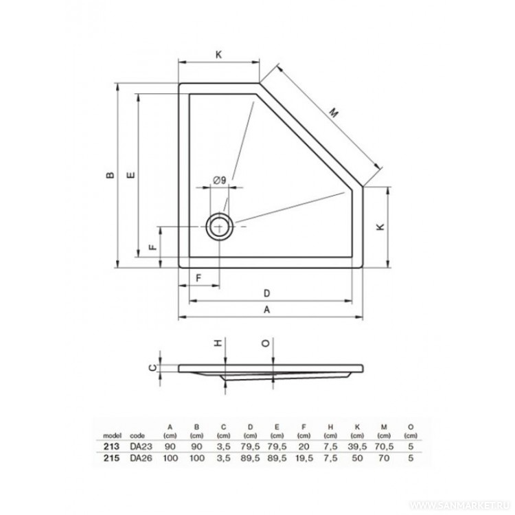 Поддон для душа Riho 215