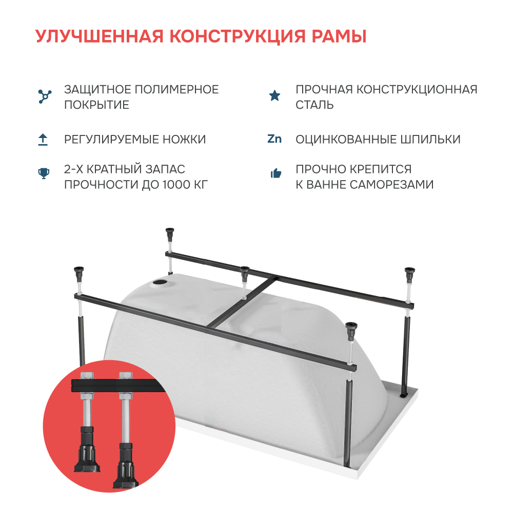 Ванна акриловая 1MarKa Modern 140x70 см Стандарт 2+