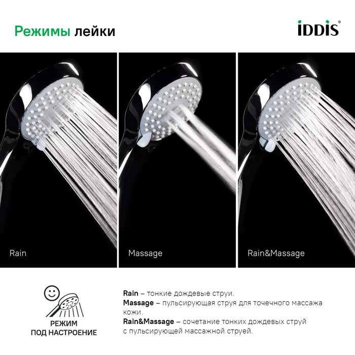 Лейка для душа Iddis A11631