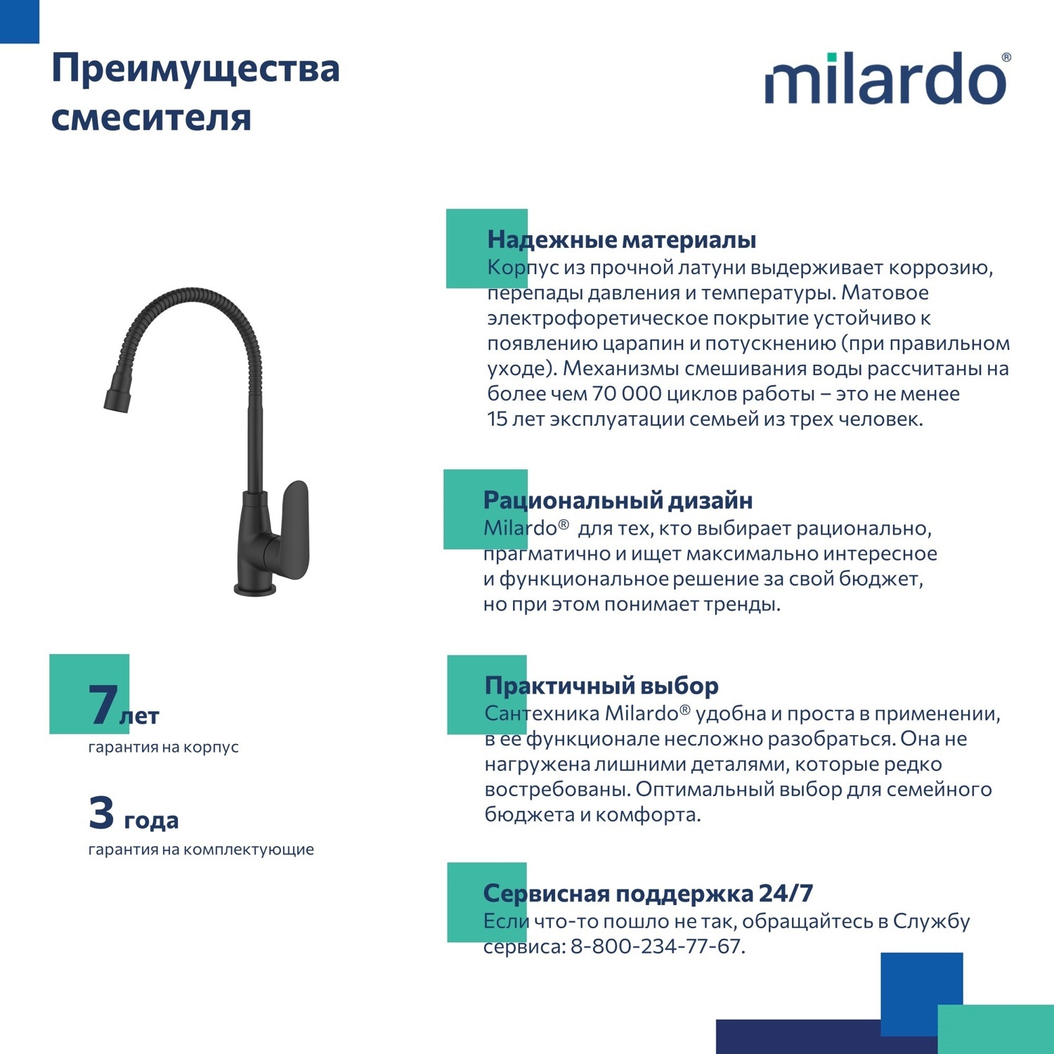 Смеситель для кухни Milardo Meal M07BL2FM05