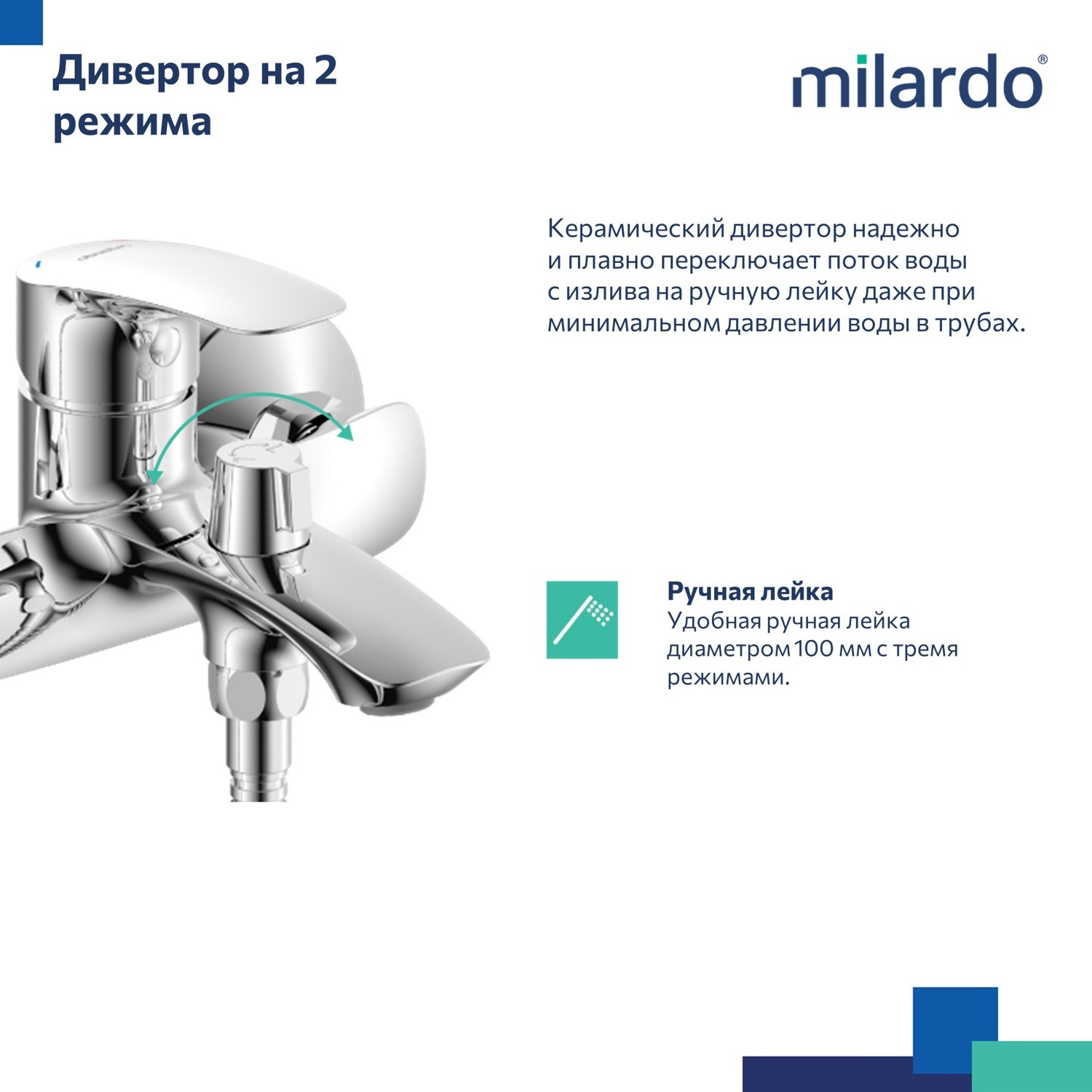 Смеситель для ванны Milardo Rora RORSB00M02
