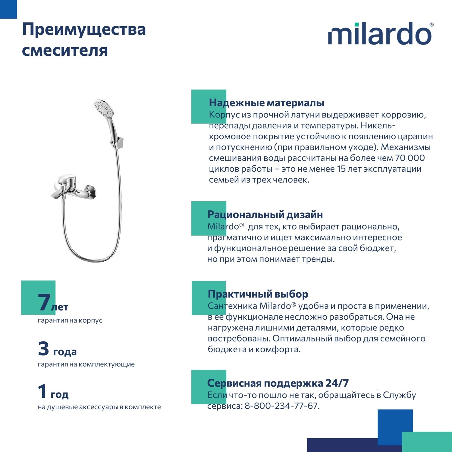 Смеситель для ванны Milardo Rora RORSB00M02