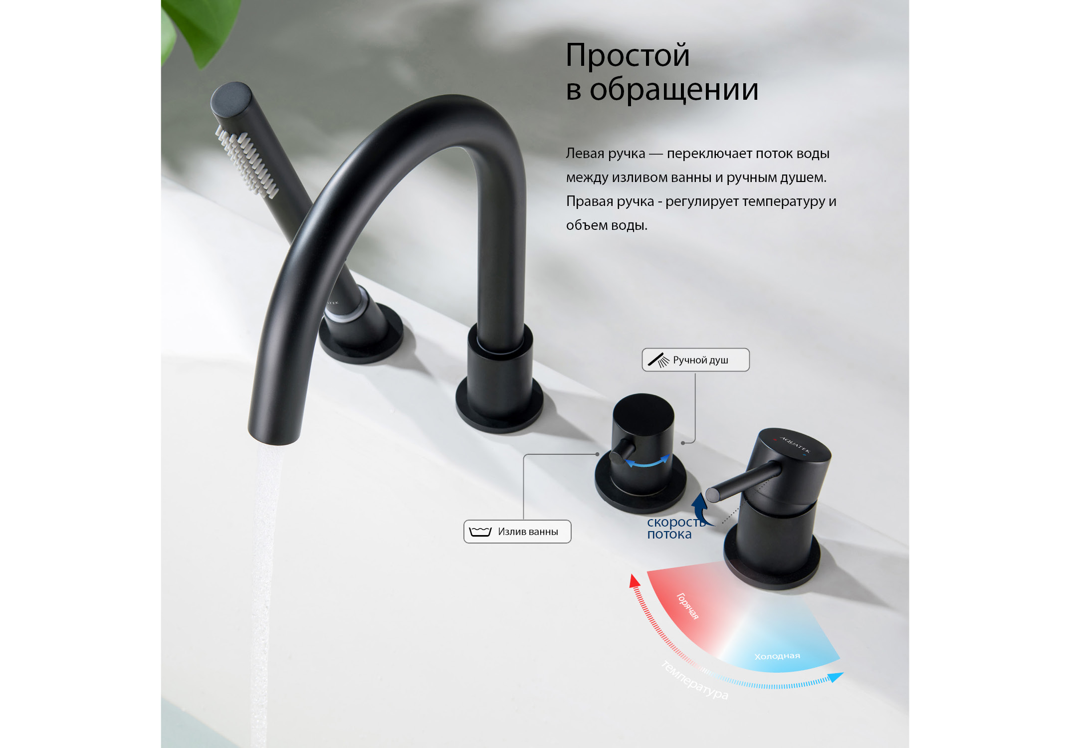 Смеситель Aquatek Европа AQ1348MB на борт ванны