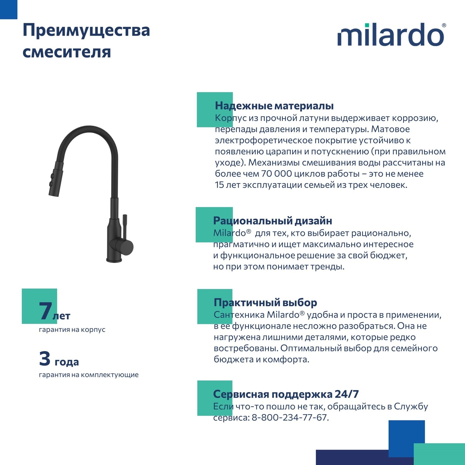 Смеситель для кухни Milardo Meal M01BL2FM05